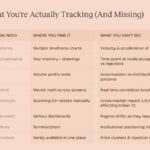Stop Blaming Discipline: Why Retail Traders Lose in Modern Markets and How AI Levels the Field