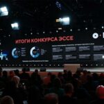 Indian Experts Shared Their Vision of the Future of the Global Economy at the 2nd Open Dialogue in Russia