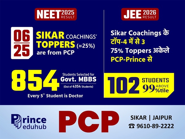 Inside India’s Highest Selection Ratio JEE & NEET Coaching – PCP Sikar