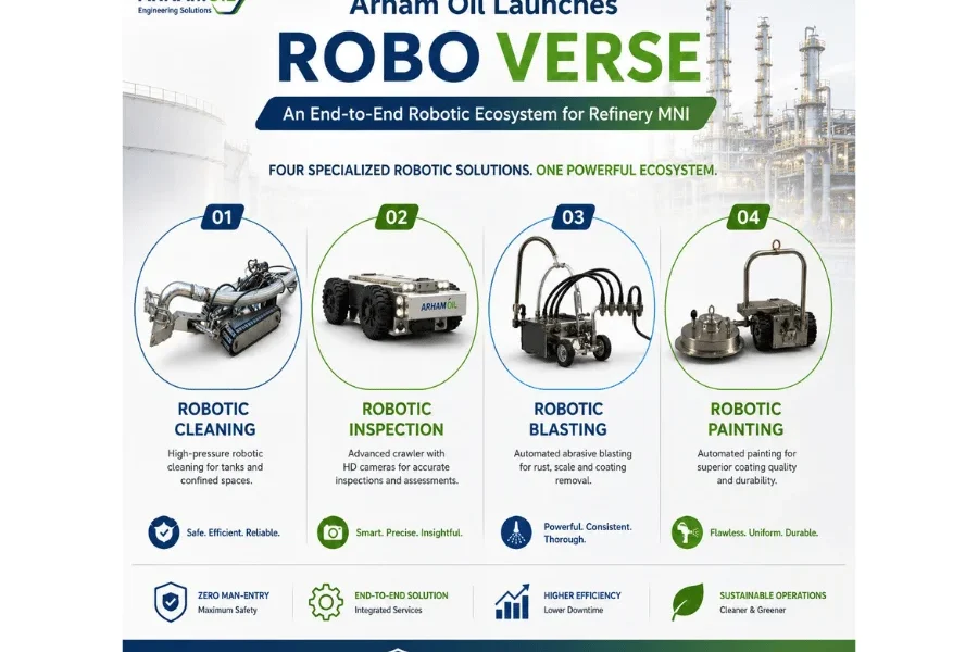 Arham Oil Launches Robo Verse: An End-to-End Robotic Ecosystem for Refinery MNI
